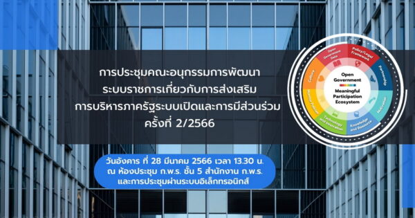 การประชุม อ.ก.พ.ร. เกี่ยวกับการบริหารภาครัฐระบบเปิดและการมีส่วนร่วม ครั้งที่ 2/2566