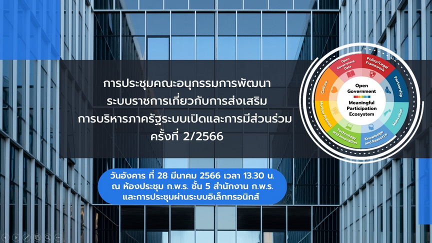 การประชุม อ.ก.พ.ร. เกี่ยวกับการบริหารภาครัฐระบบเปิดและการมีส่วนร่วม ครั้งที่ 2/2566