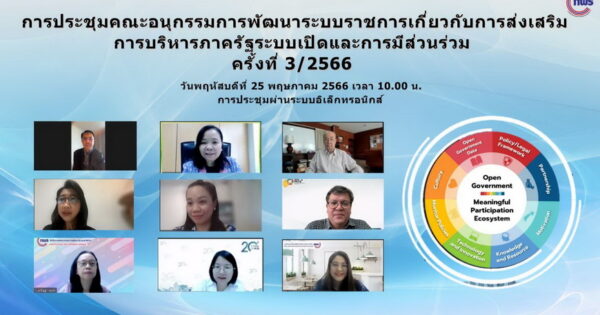 เมื่อวันศุกร์ที่ 19 พฤษภาคม 2566 เวลา 13.30 น. ณ ห้องประชุม ก.พ.ร. ชั้น 5 สำนักงาน ก.พ.ร. โดยรองเลขาธิการ ก.พ.ร. (นางสาวสุรุ่งลักษณ์ เมฆะอำนวยชัย) เป็นประธาน ซึ่งที่ประชุมได้หารือประเด็นสำคัญที่สามารถยกระดับดัชนี CPI ดังนี้