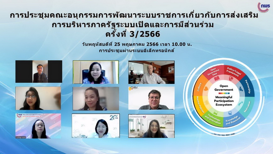 เมื่อวันศุกร์ที่ 19 พฤษภาคม 2566 เวลา 13.30 น. ณ ห้องประชุม ก.พ.ร. ชั้น 5 สำนักงาน ก.พ.ร. โดยรองเลขาธิการ ก.พ.ร. (นางสาวสุรุ่งลักษณ์ เมฆะอำนวยชัย) เป็นประธาน ซึ่งที่ประชุมได้หารือประเด็นสำคัญที่สามารถยกระดับดัชนี CPI ดังนี้