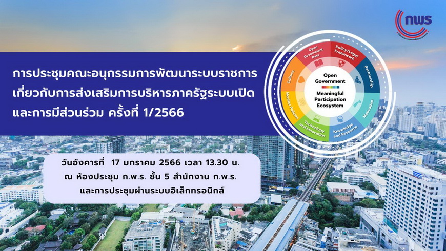 การประชุม อ.ก.พ.ร. เกี่ยวกับการบริหารภาครัฐระบบเปิดและการมีส่วนร่วม ครั้งที่ 1/2566